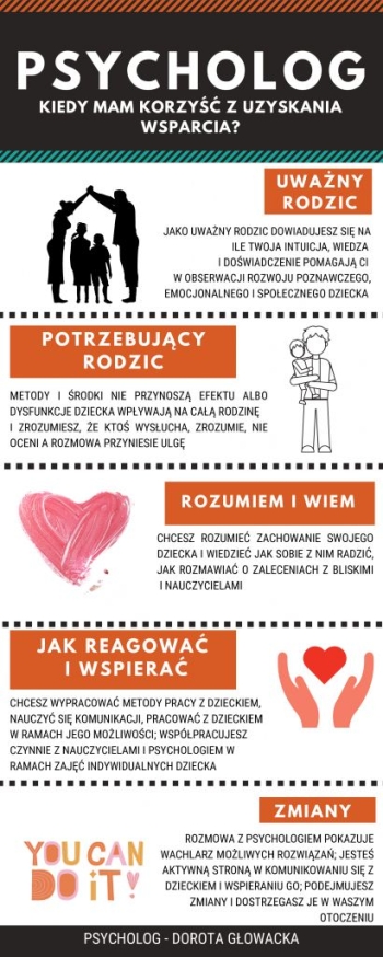 psycholog-korzysci-dla-rodzica